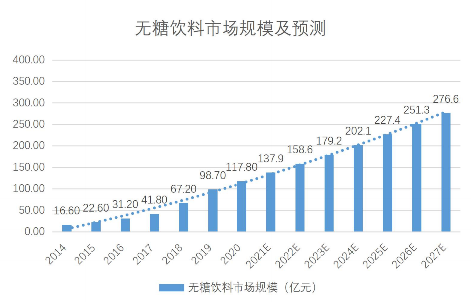 第二张点击否开发的.png