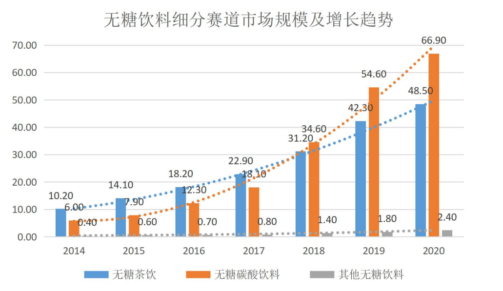 第三张黄蓝.png