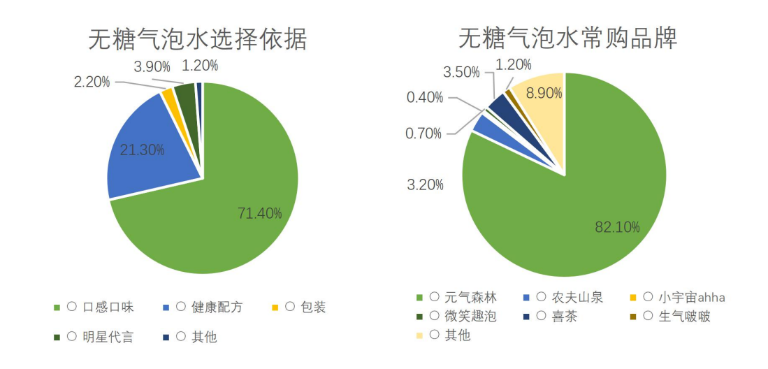 第四张圆圈.png