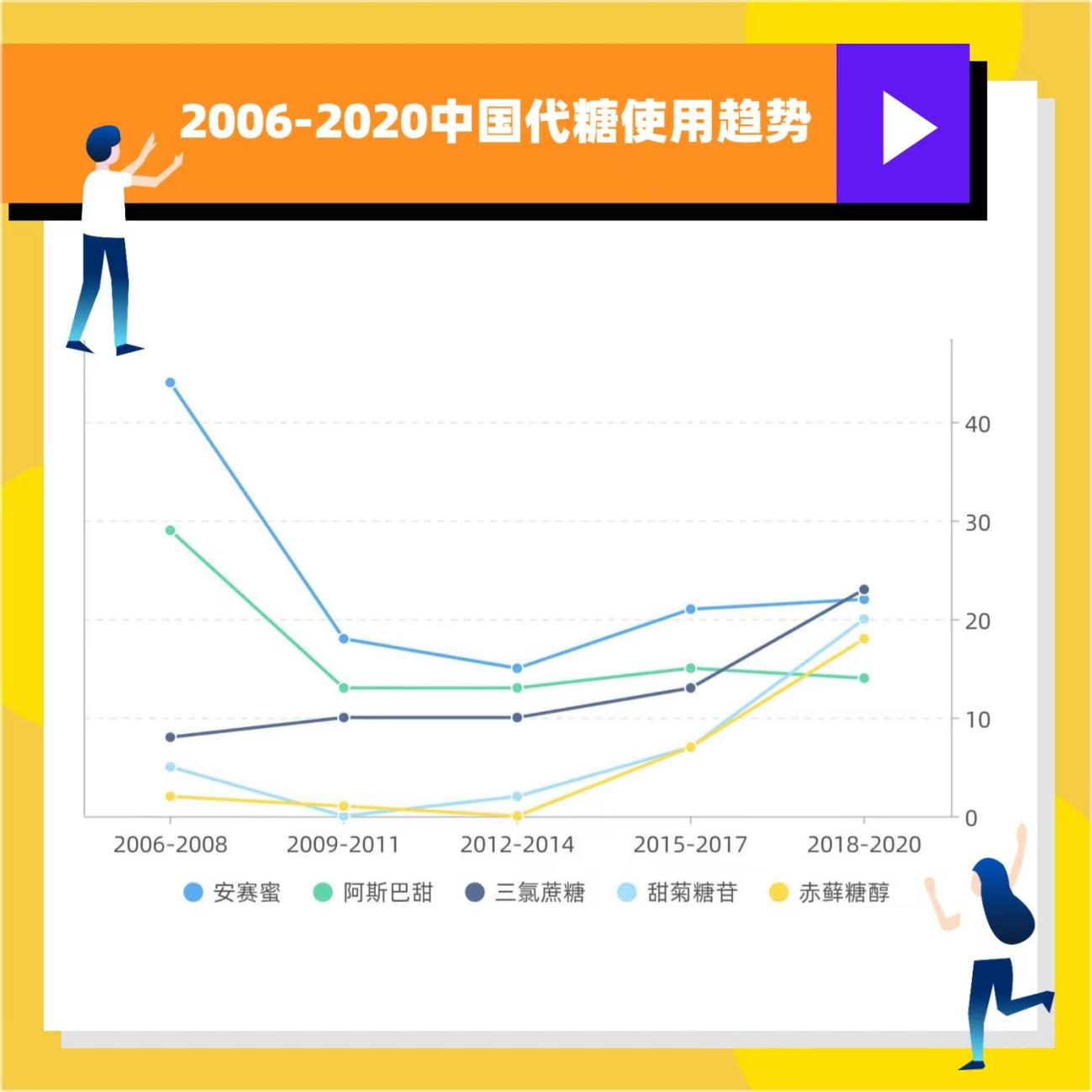 第七张黄不拉几.png