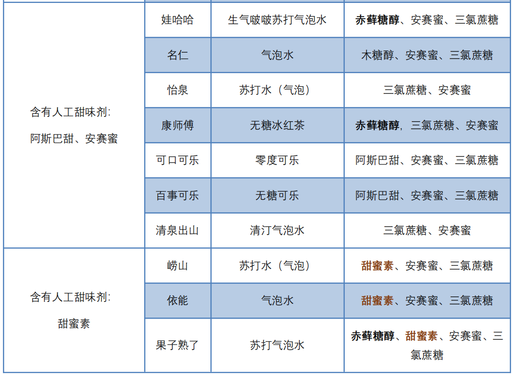 第十张蓝色嗷嗷.png
