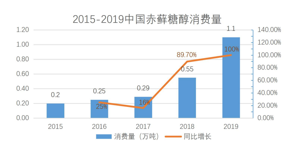 第十一张鼠标.png