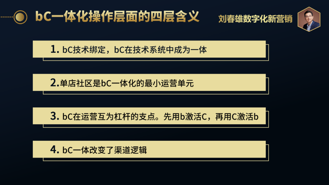 数字化运营体系设计：BC一体化怎么操作落地？