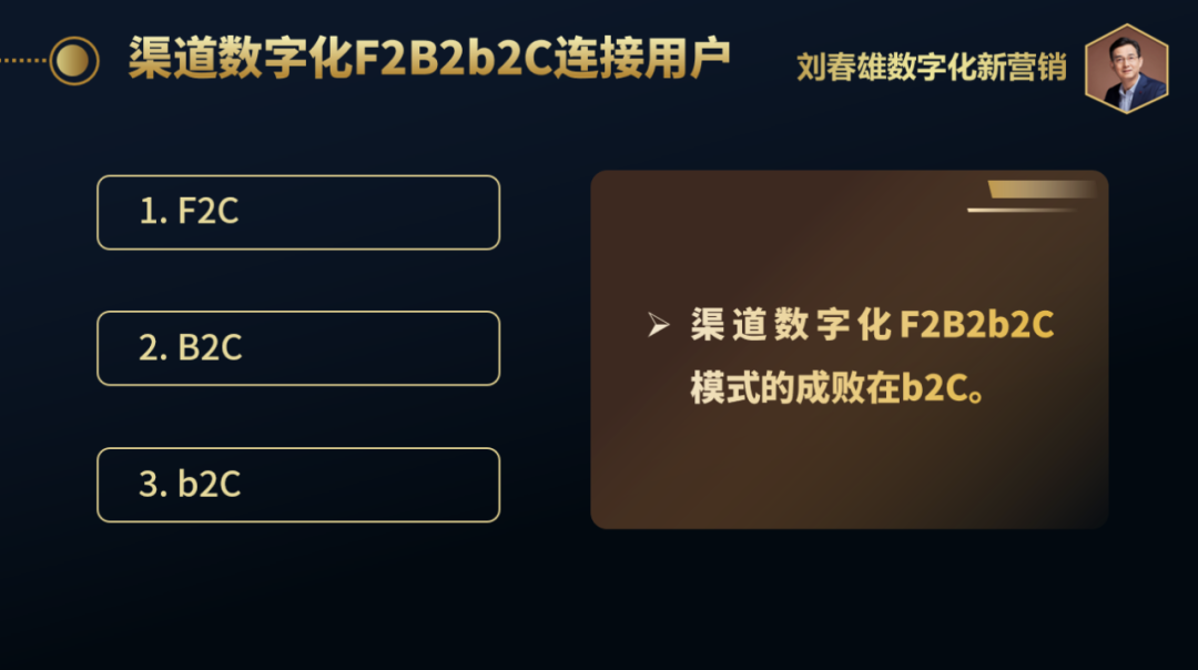数字化运营体系设计：BC一体化怎么操作落地？