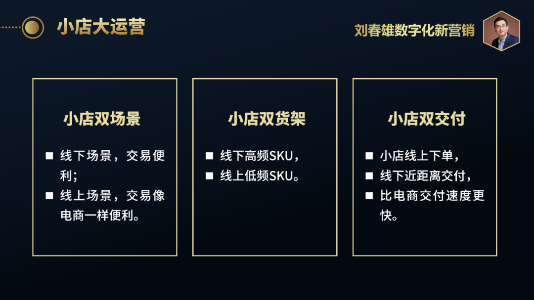 数字化运营体系设计：BC一体化怎么操作落地？