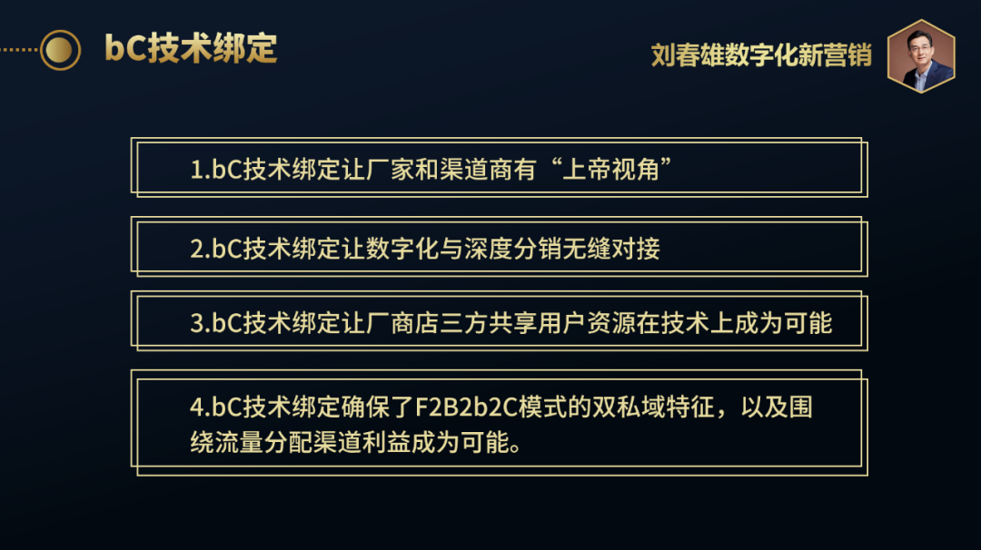 数字化运营体系设计：BC一体化怎么操作落地？