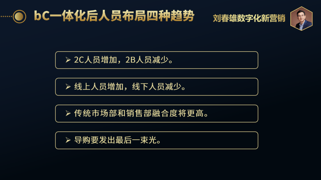 数字化运营体系设计：BC一体化怎么操作落地？