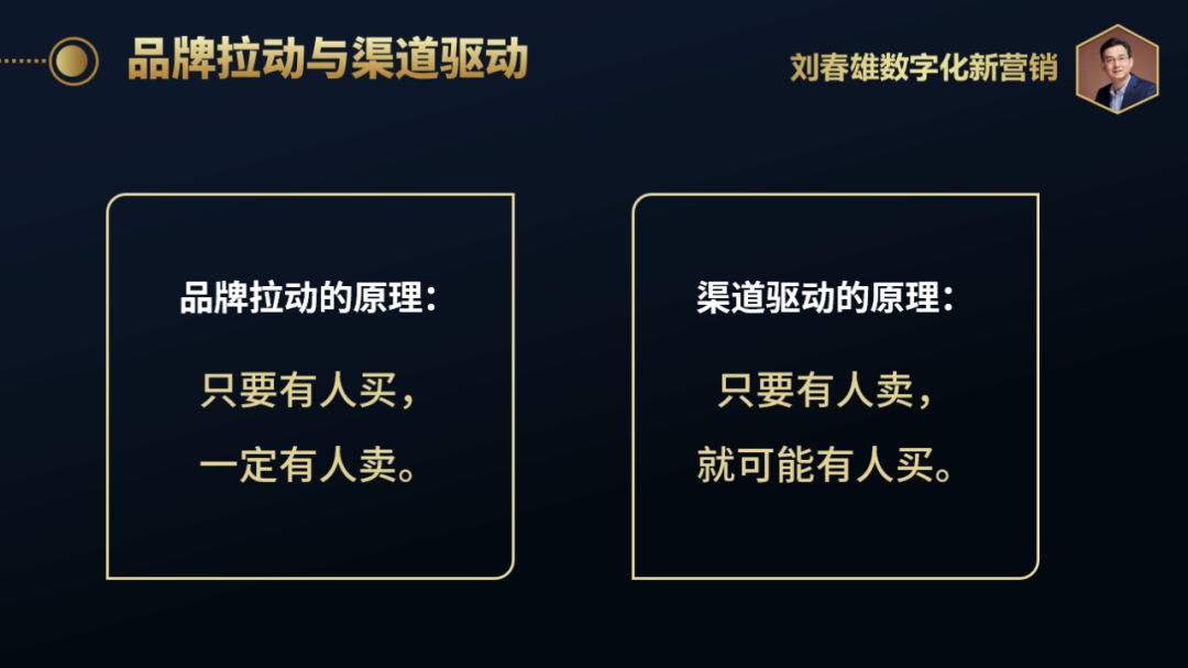 数字化运营体系设计：BC一体化怎么操作落地？