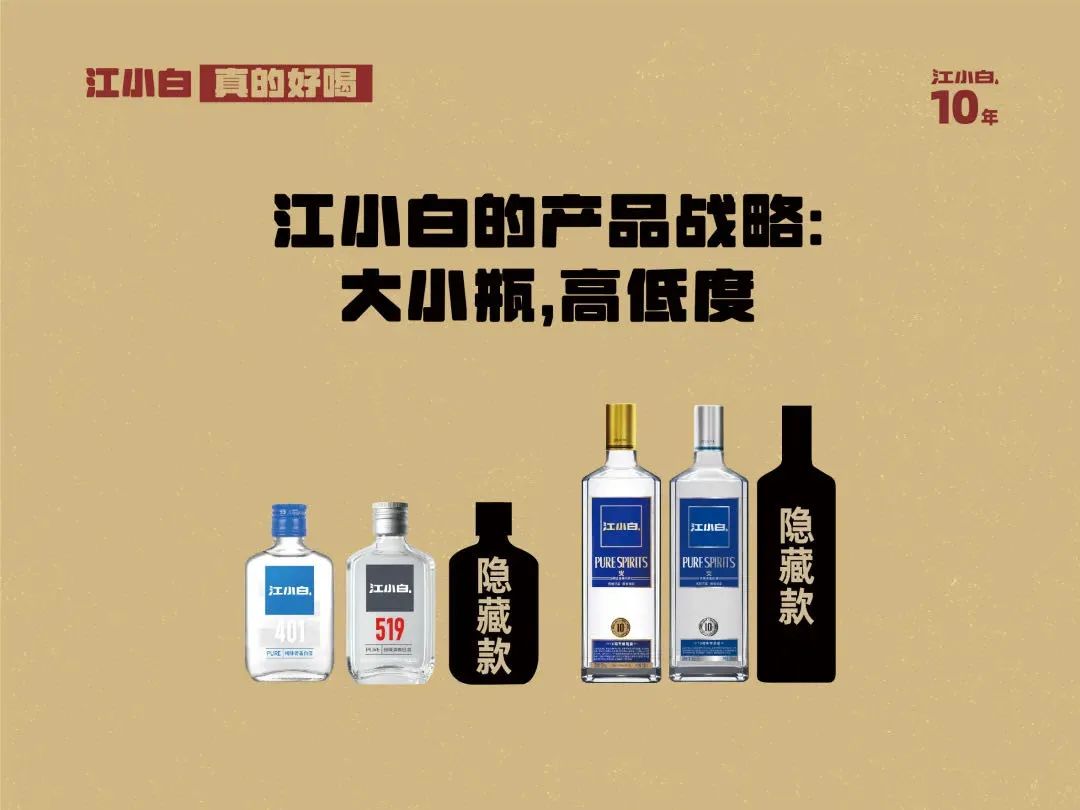 江小白10周年未公开演讲:真朋友的口碑,比什么广告都好