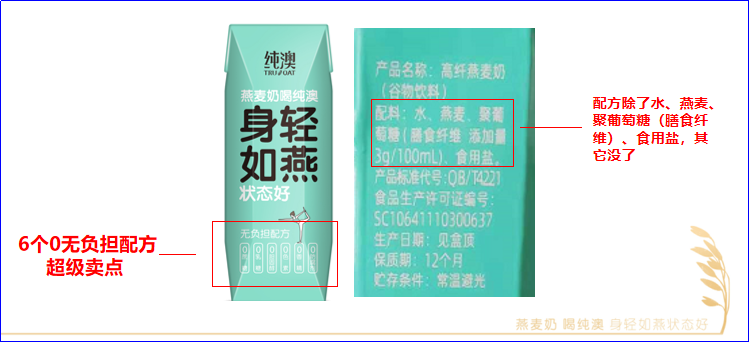 传统商超、直播电商、社群团购……这款燕麦奶爆品全渠道“杀疯了”！