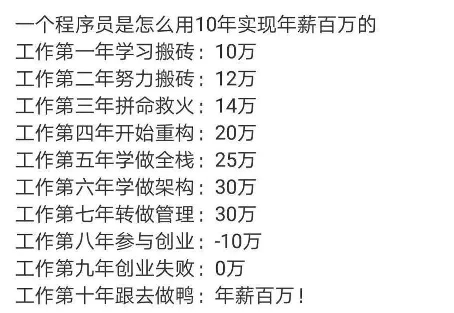 几乎所有宣称自己年薪100万的人，都是假的
