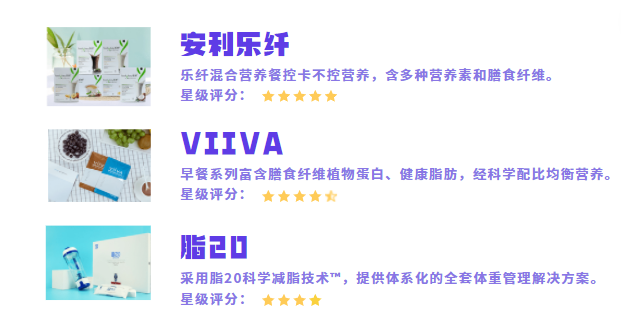 调研32家品牌,我们发现了4000亿市场的增长趋势