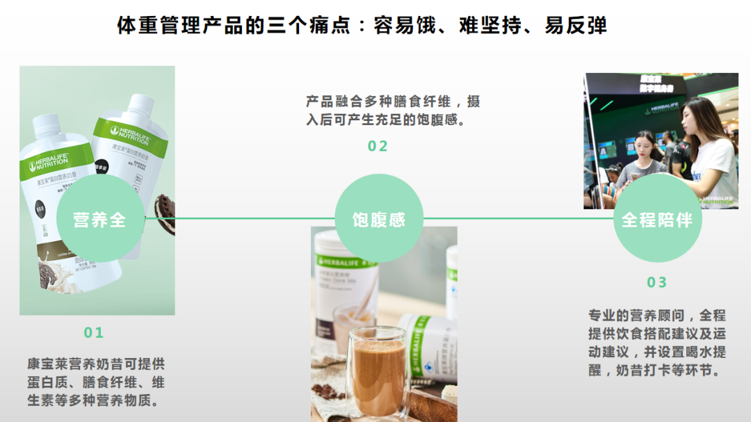 调研32家品牌,我们发现了4000亿市场的增长趋势