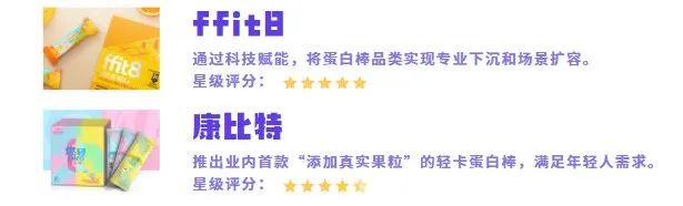 调研32家品牌,我们发现了4000亿市场的增长趋势