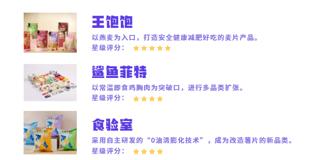 调研32家品牌,我们发现了4000亿市场的增长趋势