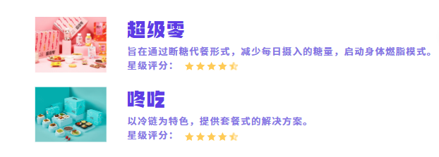 调研32家品牌,我们发现了4000亿市场的增长趋势