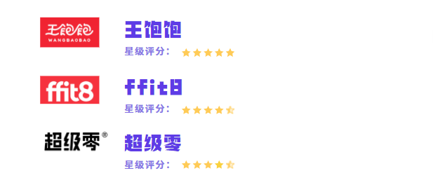 调研32家品牌,我们发现了4000亿市场的增长趋势