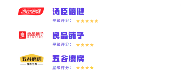 调研32家品牌,我们发现了4000亿市场的增长趋势