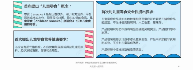 儿童零食下个爆品应该在这里！