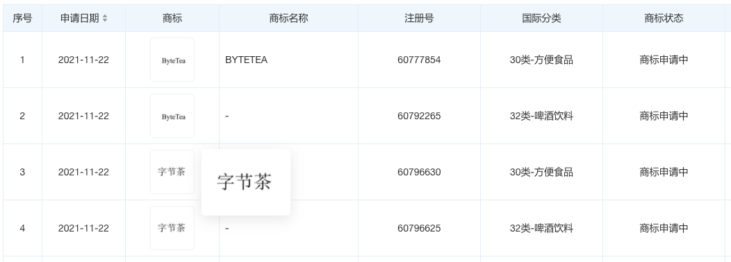 抖音做奶茶?流量也焦虑