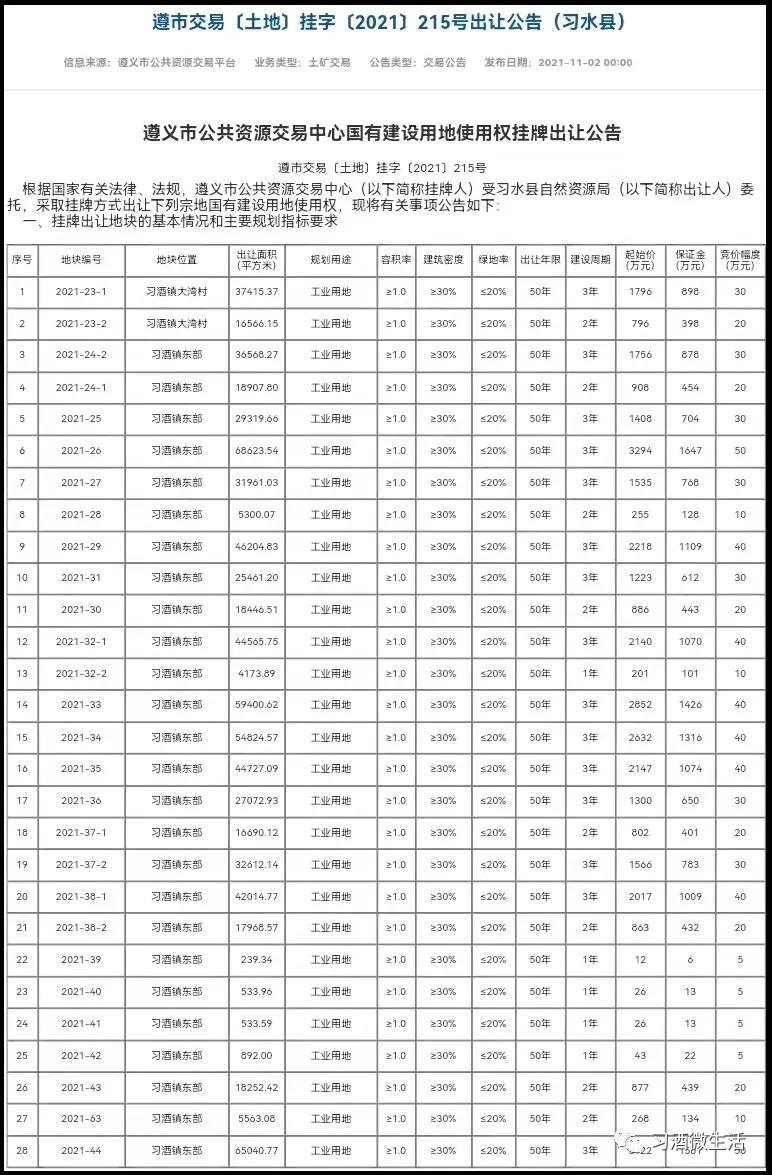 微信图片_20211203153421.jpg 微信图片_20211203153421.jpg