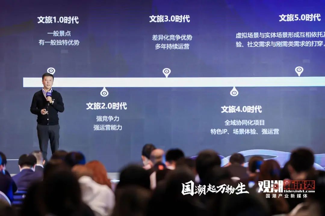 文旅投资集团总裁段冬东：文旅消费的国潮时代红利