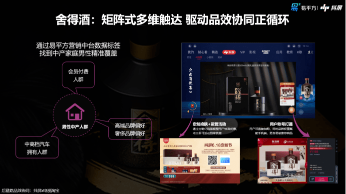 突破营销内卷,舍得酒业携手抖屏再造白酒营销增长极