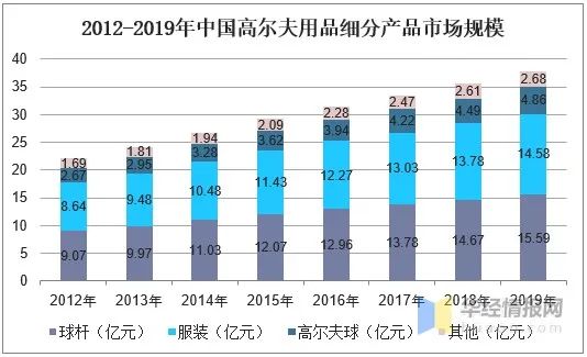饿了么创始人再创业：手笔不小，起步就烧1.5亿