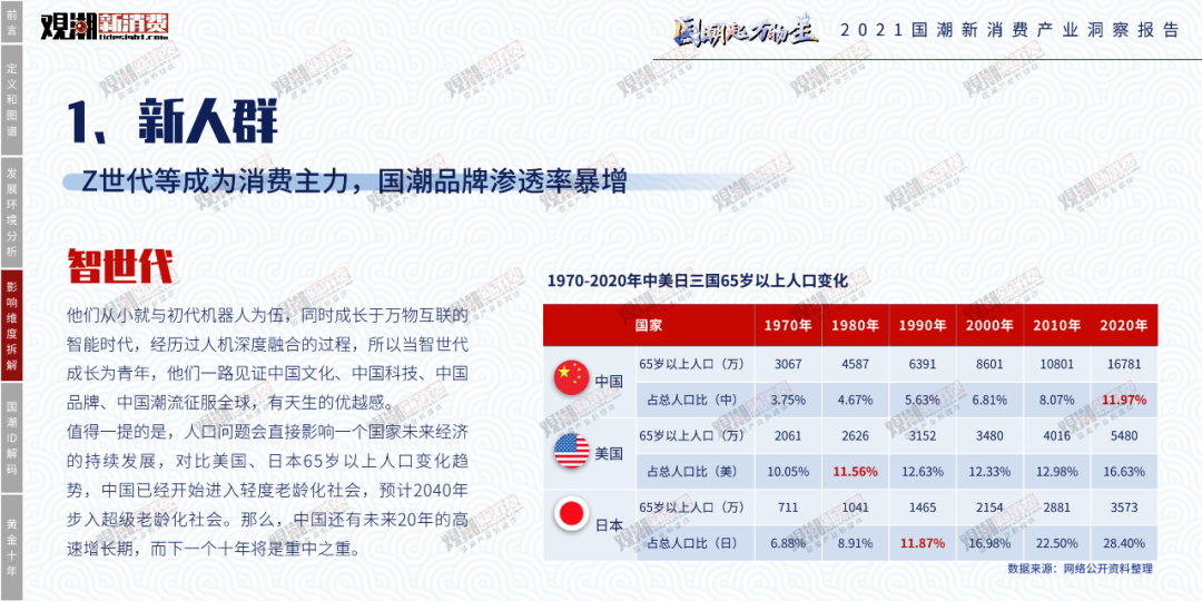一年融资15亿,智世代口中的万亿市场正在爆发