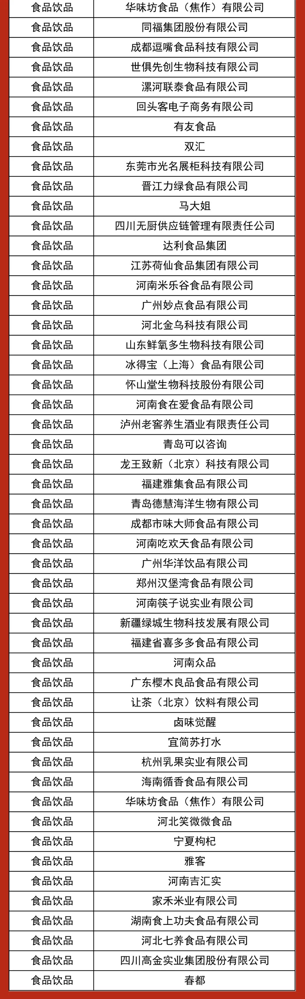 倒计时1天,中国糖酒食品产业步入“万商时间”!