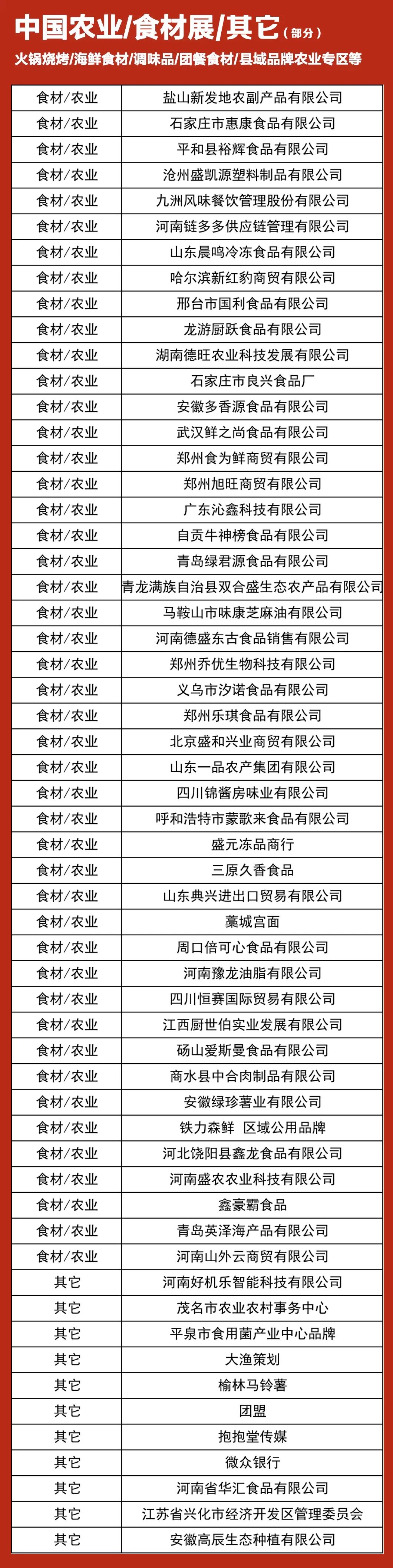 倒计时1天,中国糖酒食品产业步入“万商时间”!