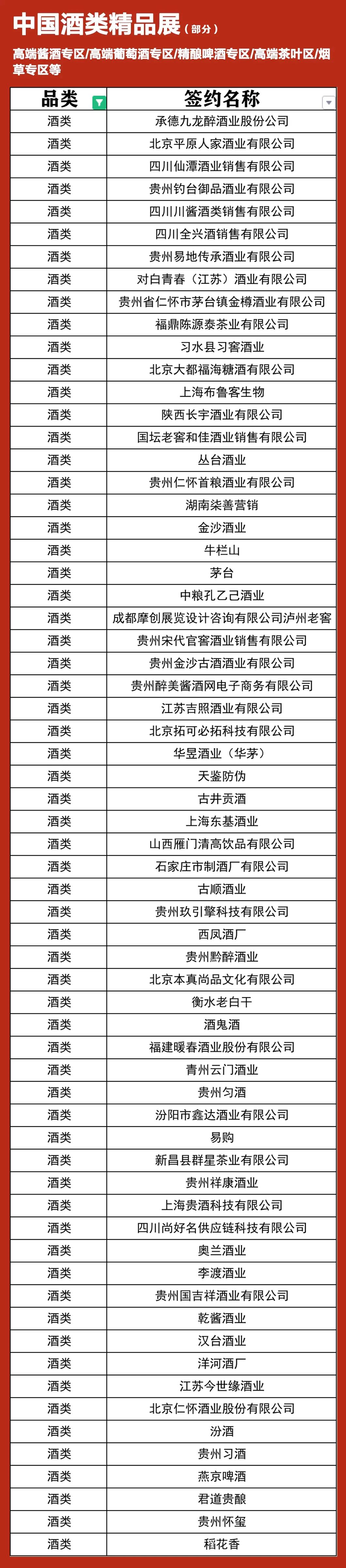 倒计时1天,中国糖酒食品产业步入“万商时间”!