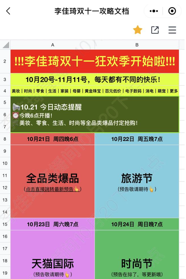2021年的出圈案例都在这了,你确定不看?