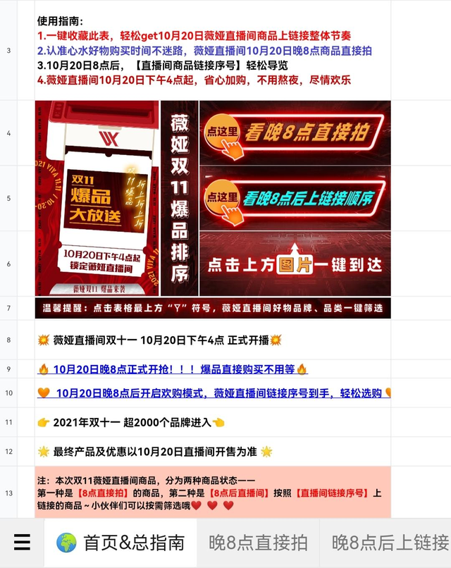 2021年的出圈案例都在这了,你确定不看?