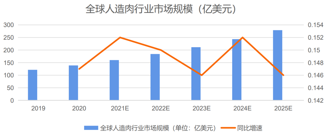 一文复盘中国新品牌成长路径!