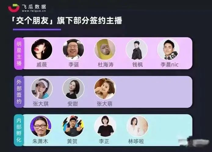 薇娅偷税、李佳琦偷乐、罗永浩偷跑