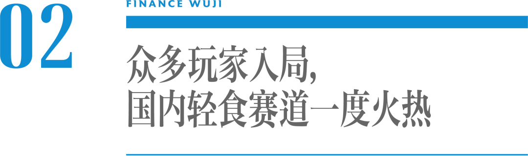 新元素破产清算，轻食生意不香了？