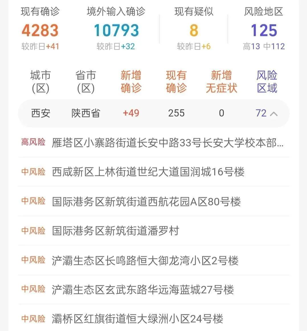 100万家餐饮店倒在了2021年:有人挥泪离场,有人欠薪跑路