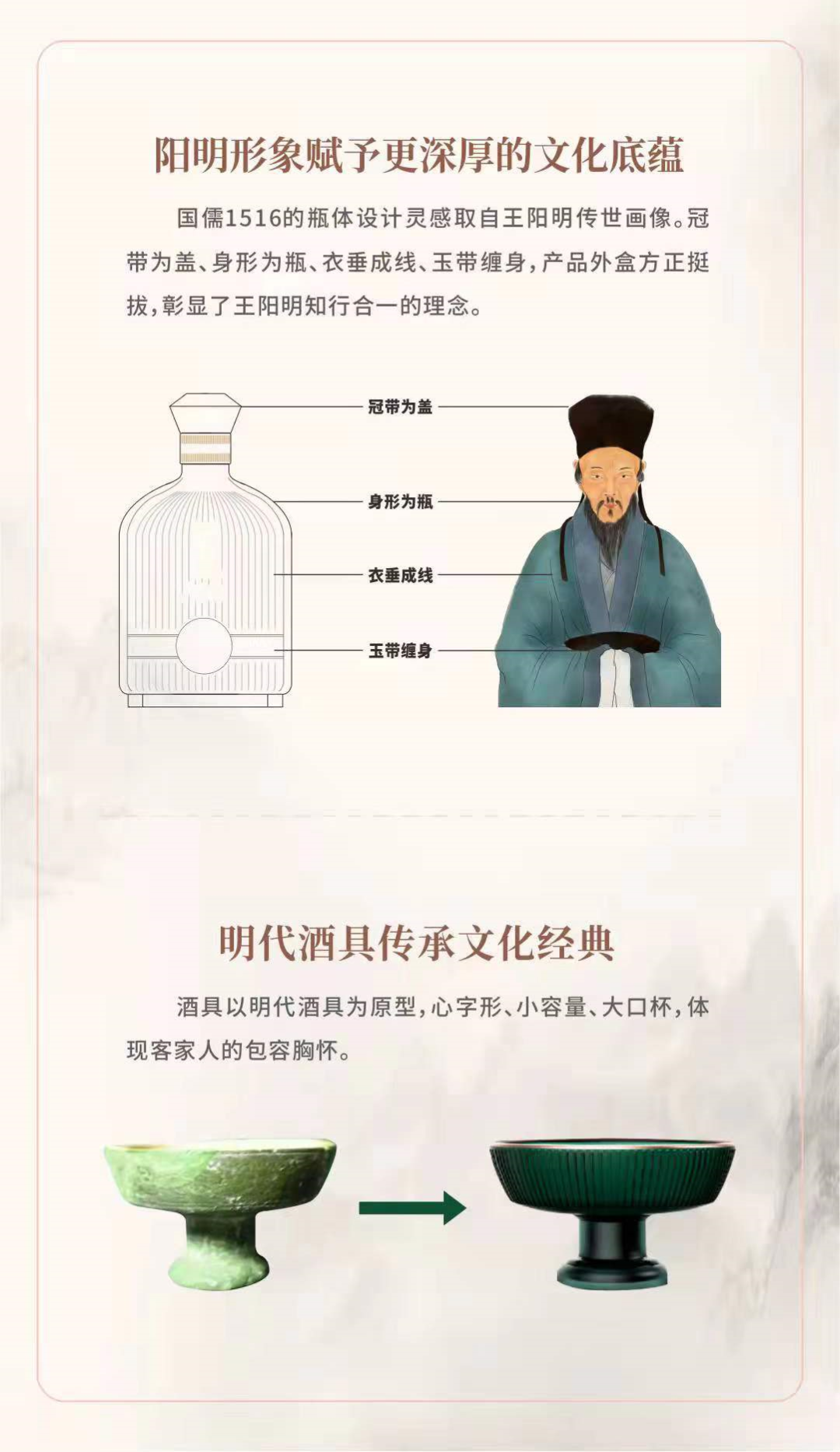 “文化为魂，历史为载，品质为基”章贡酒业新品国儒1516剑指千元！