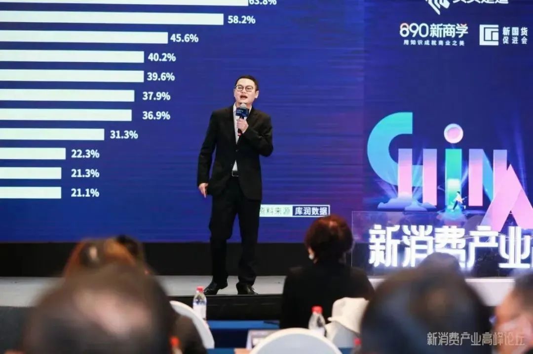 元宇宙、新物种、大内卷，2022新消费将经历什么？
