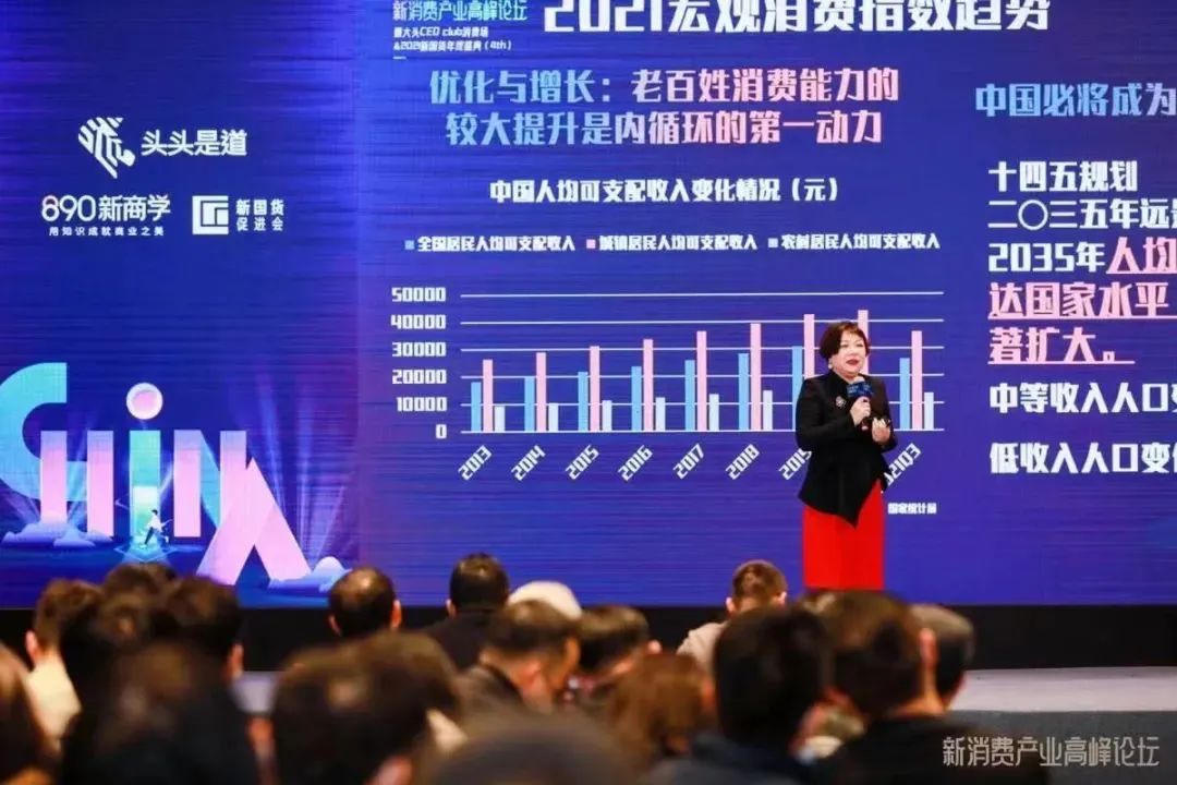元宇宙、新物种、大内卷，2022新消费将经历什么？