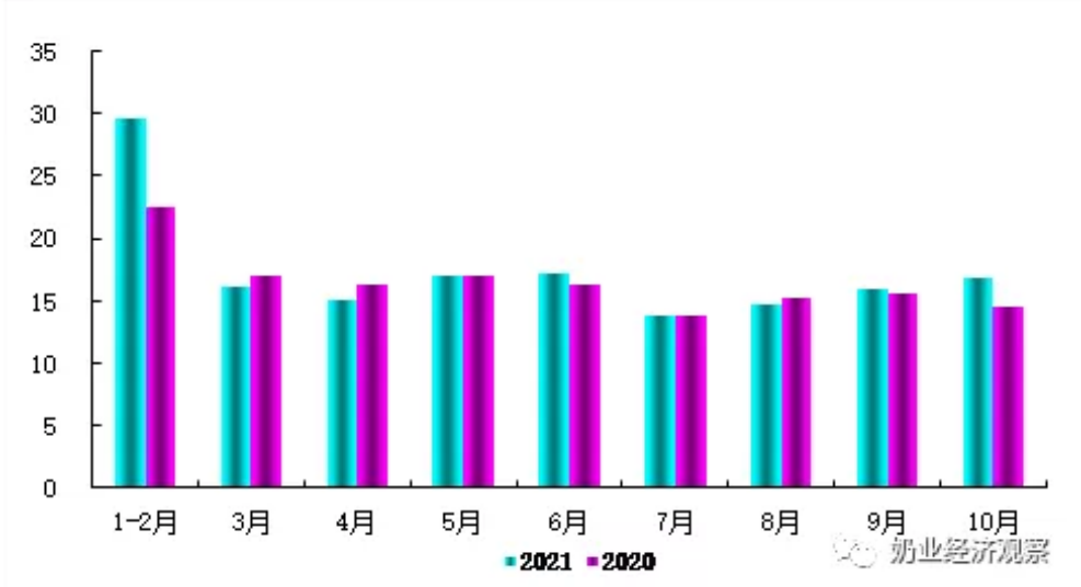微信截图_20220105165800.png