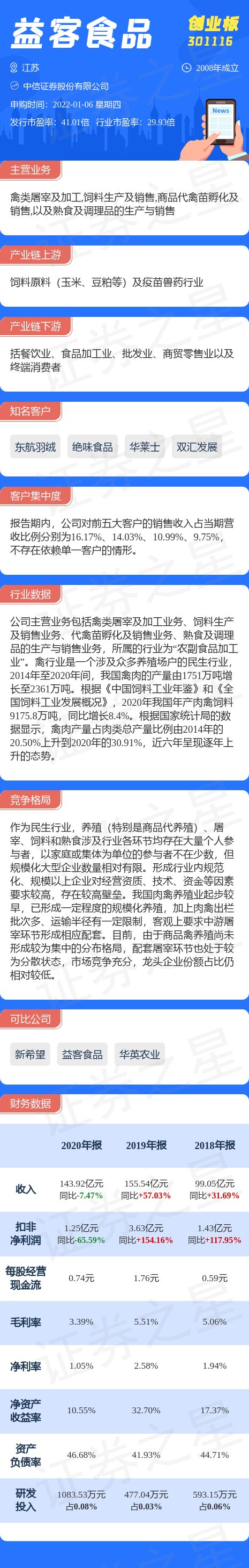 一图读懂益客食品.png