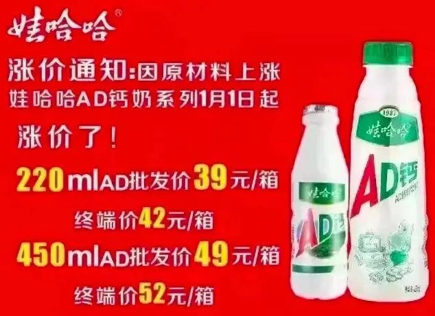 消费品“涨价潮”来袭,你扛得住吗?