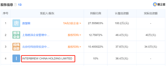 年复合增速35%,市场规模将达2500亿,这个行业站上了未来10年的投资风口