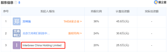 年复合增速35%,市场规模将达2500亿,这个行业站上了未来10年的投资风口