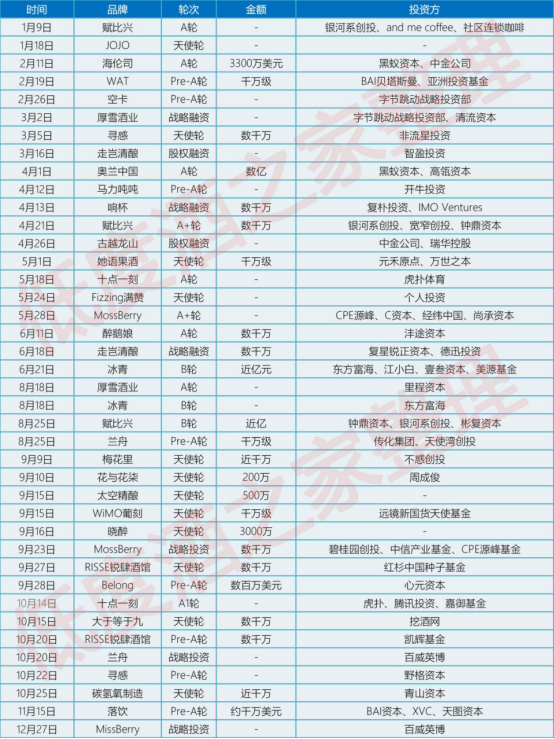 年复合增速35%,市场规模将达2500亿,这个行业站上了未来10年的投资风口