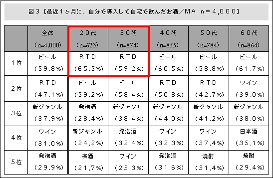 年复合增速35%,市场规模将达2500亿,这个行业站上了未来10年的投资风口