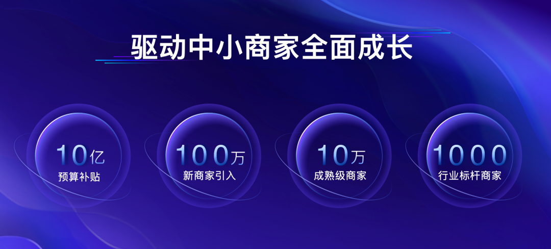 数字化2.0时代,企业如何从单一迈向全量增长?