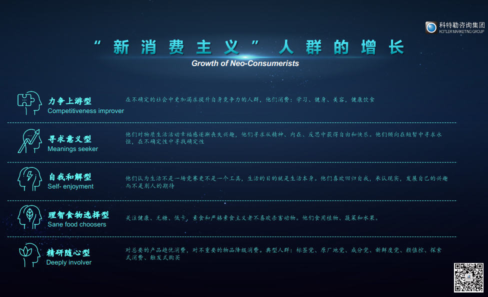 科特勒曹虎 :品牌战略的卓越实践